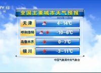 下载天气预报2023年最新版,下载天气预报2023年最新版一