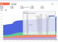 以太坊数据查询,以太坊数据查询与分析工具的使用