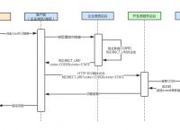 token官方网站2.0,token imdownload