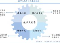 法偿货币是证券吗,货币的法定偿还能力