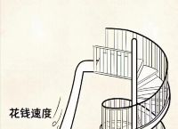 有没有pc端用的梯子免费,有没有pc端用的梯子免费的软件