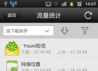 下载万能钥匙,下载万能钥匙为什么要输入手机号