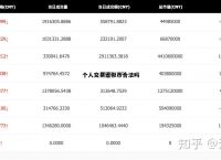 虚拟币钱包排行,虚拟币钱包app排行