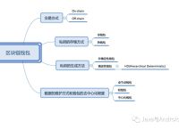 币圈三大钱包下载安装,币圈三大钱包下载安装最新版