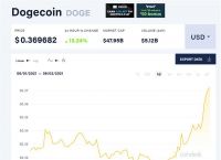 coinbasepro怎么读的简单介绍