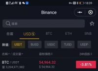 binance官网APP下载,binance website