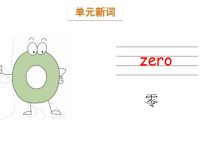 telephonenumber,telephone number英语怎么说