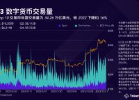crypto交易所官网,crypto交易所官网叫什么名字