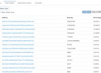 toptoken钱包怎么玩,toptoken简称tp钱包吗