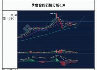 plustoken最新情况国家认可的简单介绍