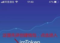 imtoken钱包可以存usdt吗的简单介绍