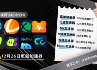 包含twitter免费加速器有哪些的词条