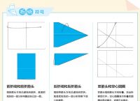 纸飞机注册一直转圈圈,纸飞机注册一直转圈圈怎么解决