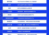 免费外网加速器知乎,有哪些外网加速器是免费的