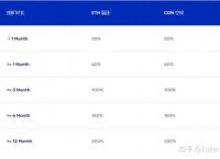 今天vds币多少钱一个,vds币今日价格2025
