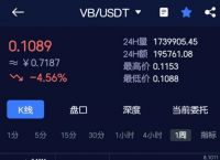 imtoken安卓,iphone官网入口登录