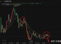 以太坊2023升级,以太坊什么时候升级完毕
