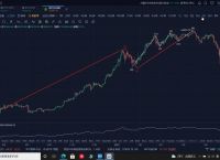 比特2.8预测网,pc28预测在线预测