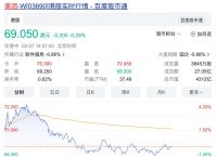 虚拟币市值,虚拟币市值排行最新