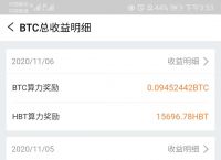 手机挖比特币多久能挖一个,现在挖比特币多久能挖出一个