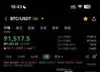 btc币最新价格,btc币2021年最新消息