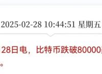 比特币最新消息网,比特币最新交易行情
