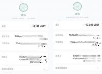 投资虚拟币被骗报警有用吗,投资虚拟币被骗报警有用吗怎么处理
