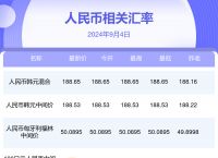 关于十大虚拟货币今日价格的信息