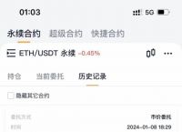 币圈永续合约短线交易技巧,币圈永续合约短线交易技巧是什么