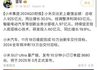 卢伟冰称小米汽车几年内销往全球的简单介绍