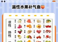 气血足的食疗方法,气血足的食疗方法有哪些