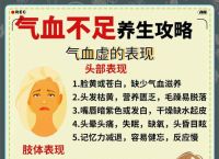 气血不足是怎么回事呢,气血不足是怎么回事呢怎么调理