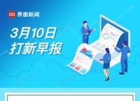 打新早报｜铜基材料概念江南新材今日来袭 值得申购吗|界面新闻 · 证券