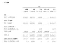康师傅：“刀刃向内”撕开方便面新战场|界面新闻