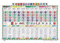 什么数字什么码生肖