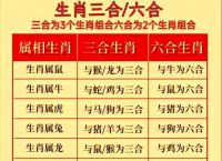 太子打一生肖是龙还是蛇