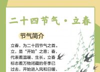立春的含义是什么生肖