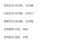 包含今期生肖出皇宫最佳答案是什么猪的词条
