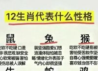 包含今期特开一三开准确答案生肖的词条