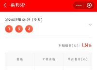 今期开奖结果现场,今期开奖现直播结果