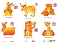 今期生肖守门庭是什么生肖了