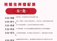 龙跟什么生肖配对最好龙跟牛