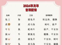 “三与四加还六出”是代表哪个生肖