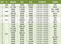 “一江冬水醒两岸”代表什么生肖