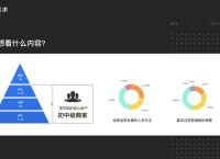 轻松探索Telegraph最新版：提升内容创作的体验