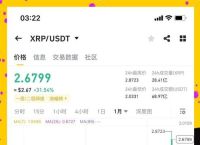 探索XRP币未来前景：投资者必须了解的关键技术与市场趋势