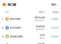 关于以太坊15年价格一枚多少钱的信息