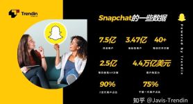 如何在Snapchat上快速添加好友？让沟通更有趣