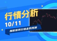 揭秘比特币即将大涨背后的原因与2024投资策略