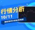 揭秘比特币即将大涨背后的原因与2024投资策略